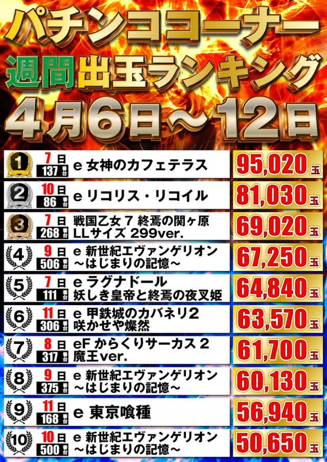 P-STATIONの最新情報画像