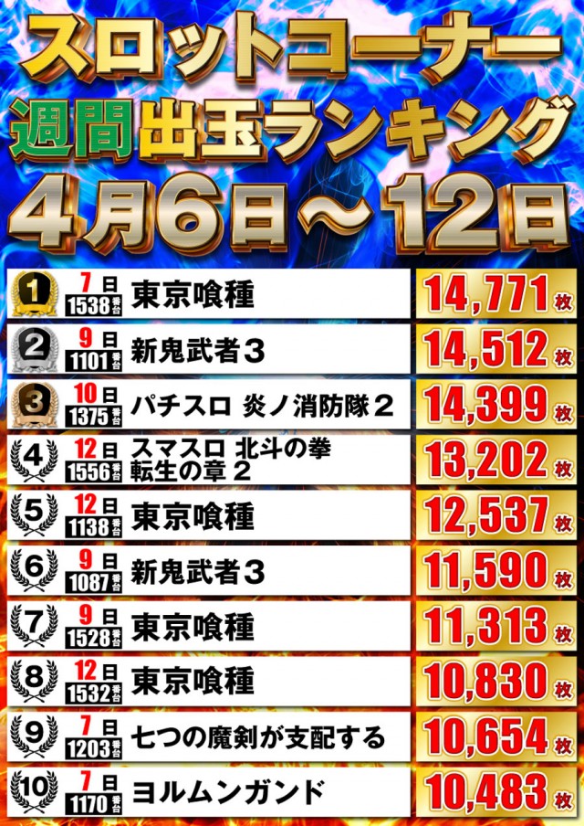 P-STATIONの最新情報画像