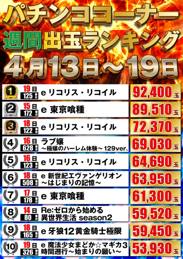 P-STATIONの最新情報画像