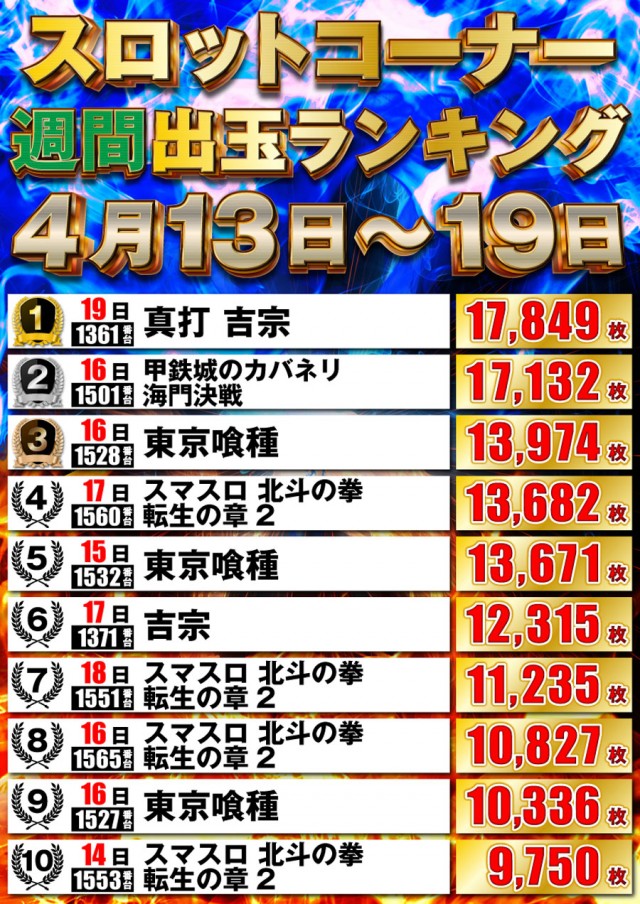 P-STATIONの最新情報画像