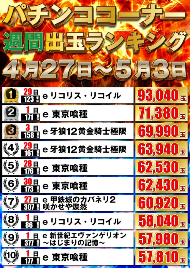 P-STATIONの最新情報画像