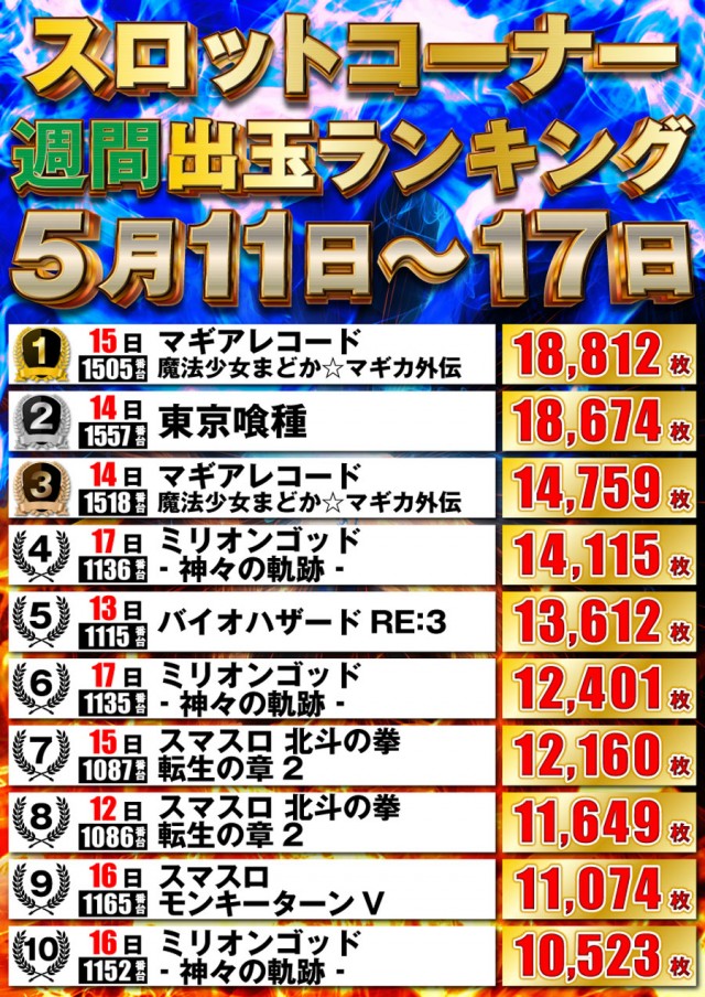 P-STATIONの最新情報画像
