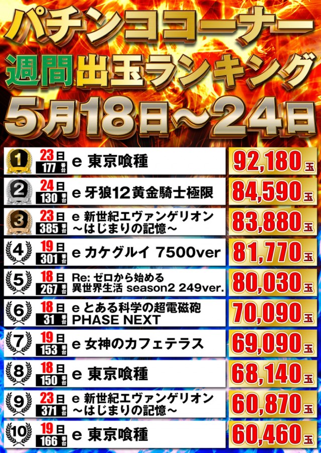 P-STATIONの最新情報画像