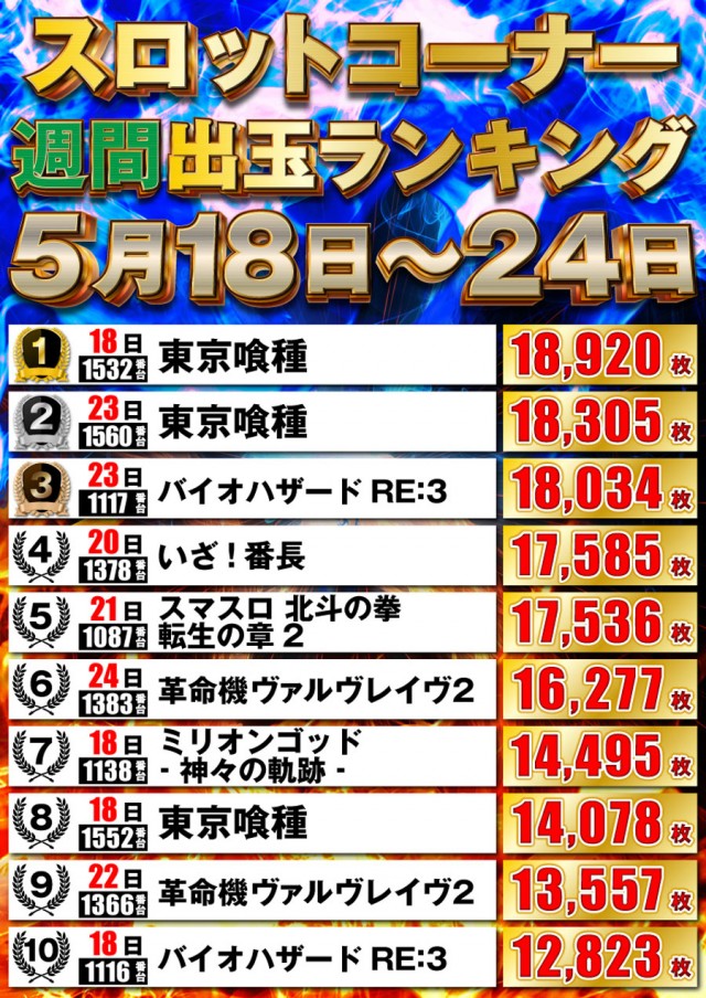 P-STATIONの最新情報画像