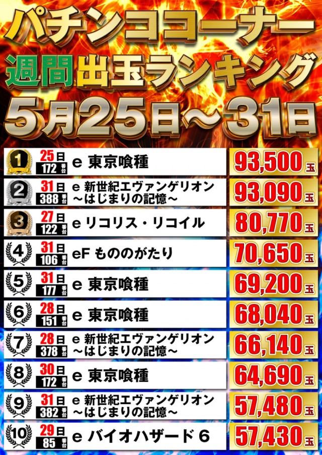 P-STATIONの最新情報画像