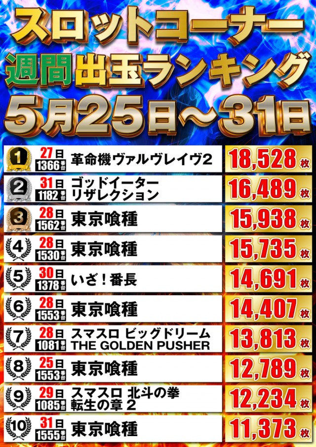 P-STATIONの最新情報画像