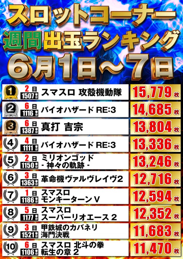 P-STATIONの最新情報画像