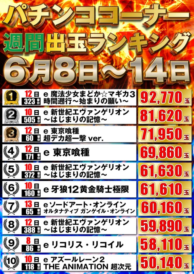 P-STATIONの最新情報画像