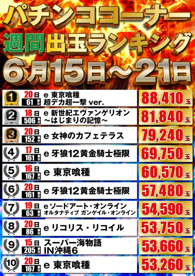 P-STATIONの最新情報画像