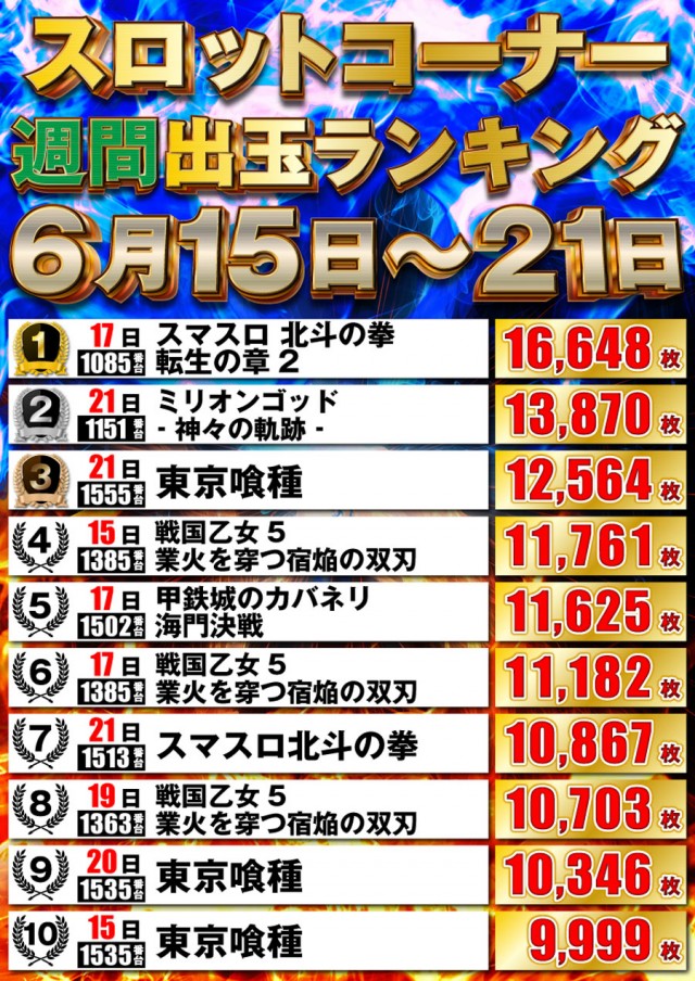 P-STATIONの最新情報画像