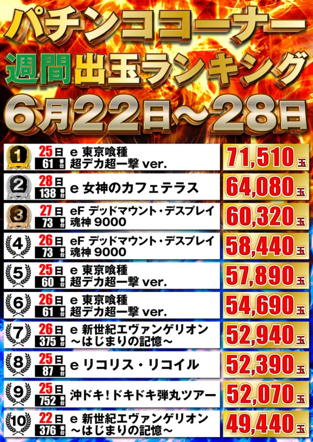 P-STATIONの最新情報画像