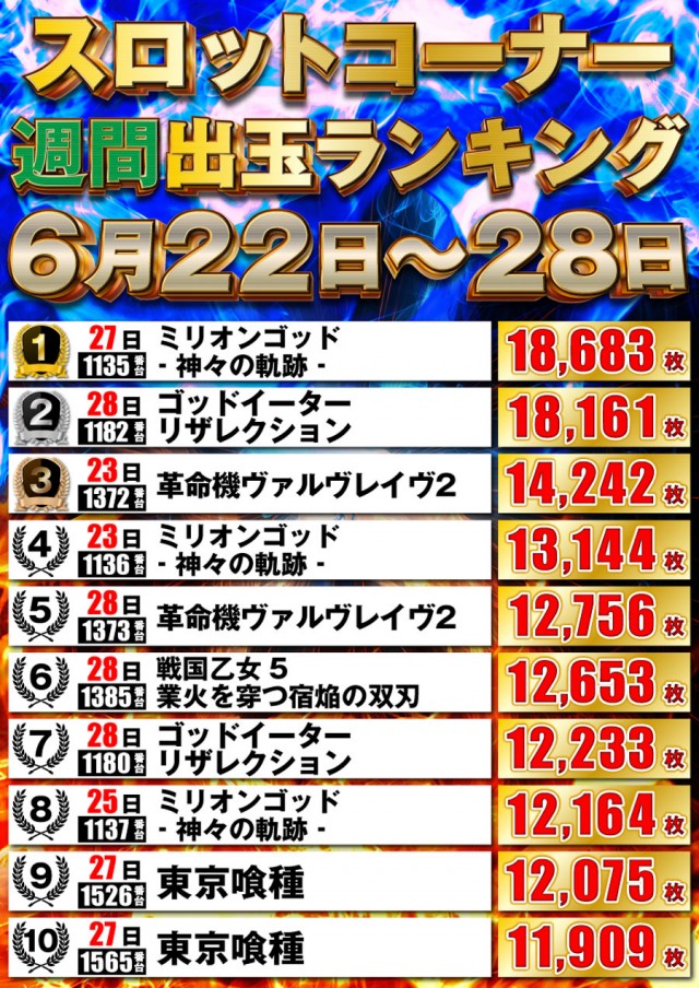 P-STATIONの最新情報画像