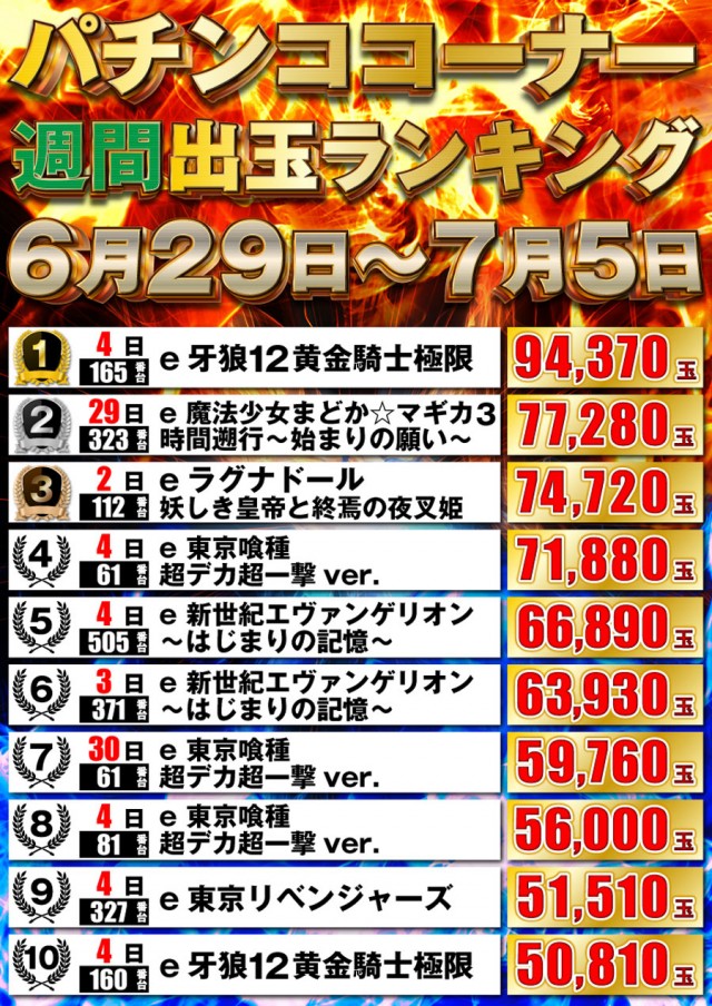 P-STATIONの最新情報画像
