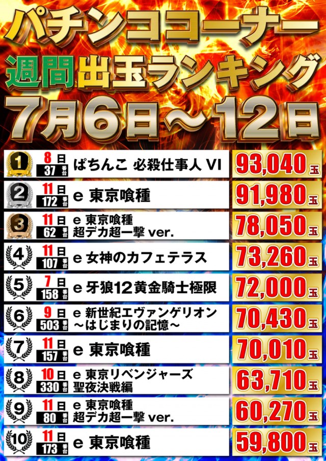 P-STATIONの最新情報画像