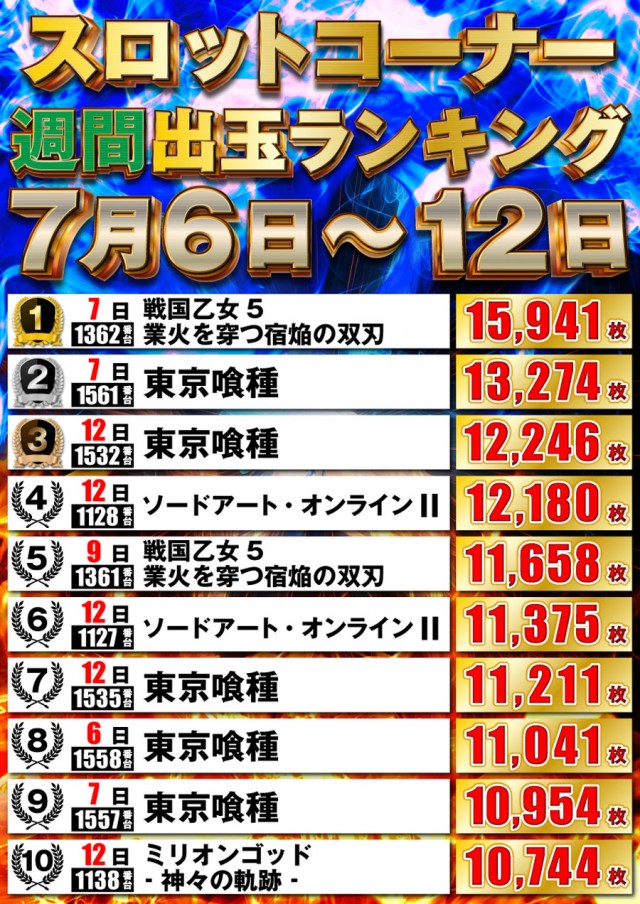P-STATIONの最新情報画像