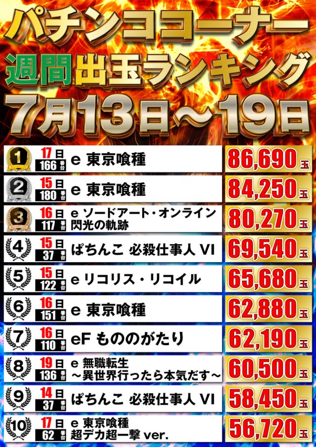 P-STATIONの最新情報画像