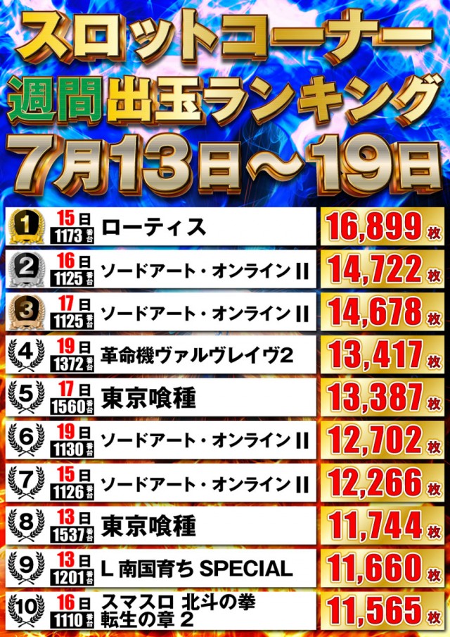 P-STATIONの最新情報画像