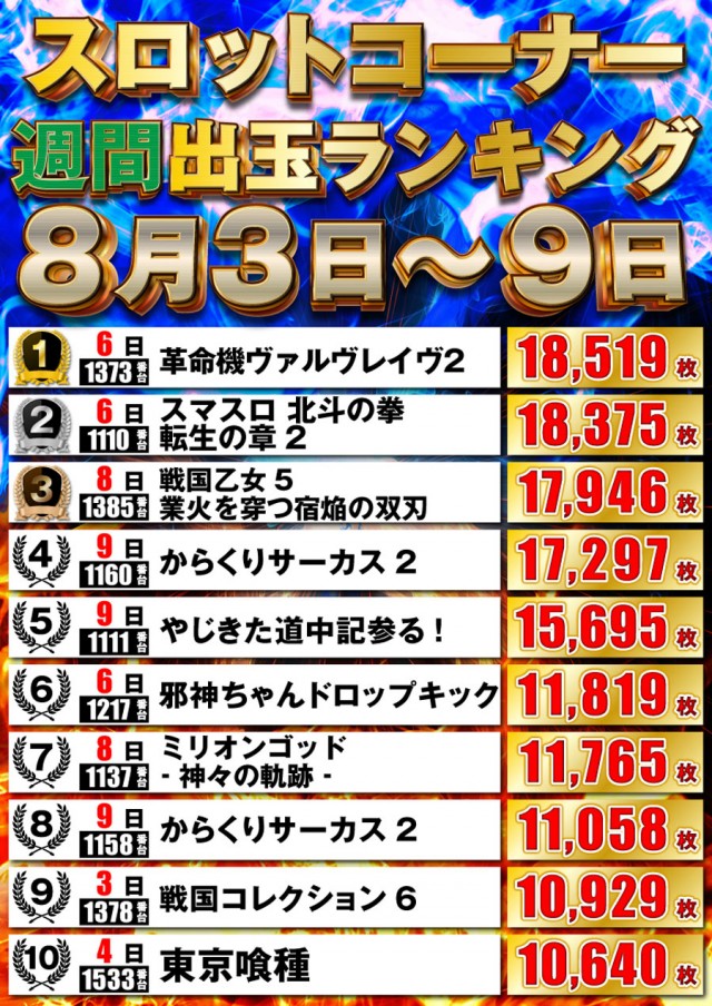 P-STATIONの最新情報画像
