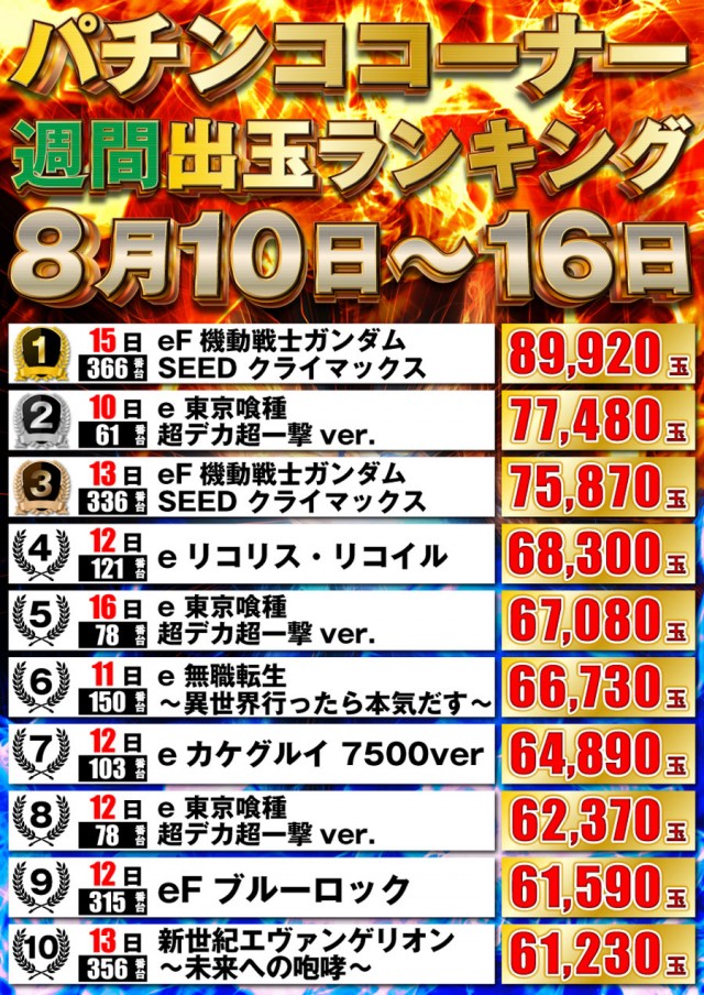 P-STATIONの最新情報画像