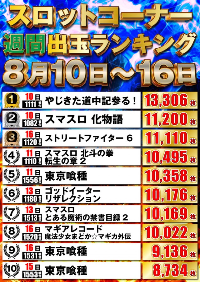 P-STATIONの最新情報画像