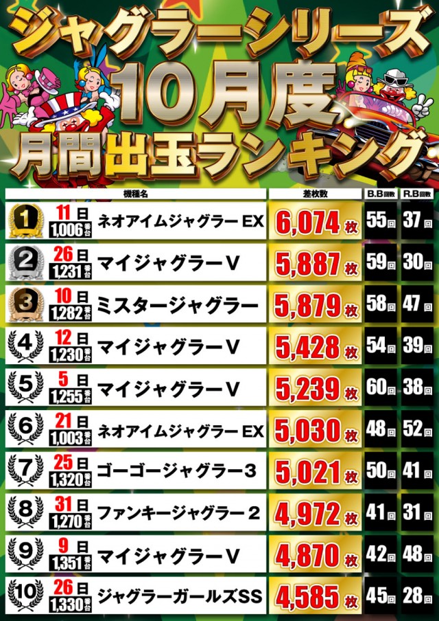 P-STATIONの最新情報画像