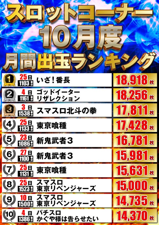 P-STATIONの最新情報画像