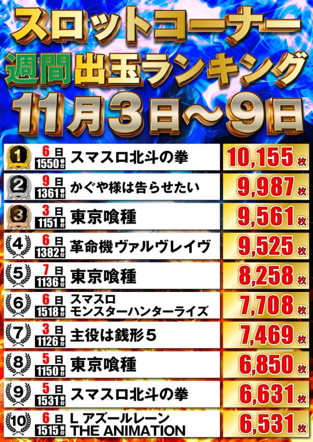 P-STATIONの最新情報画像