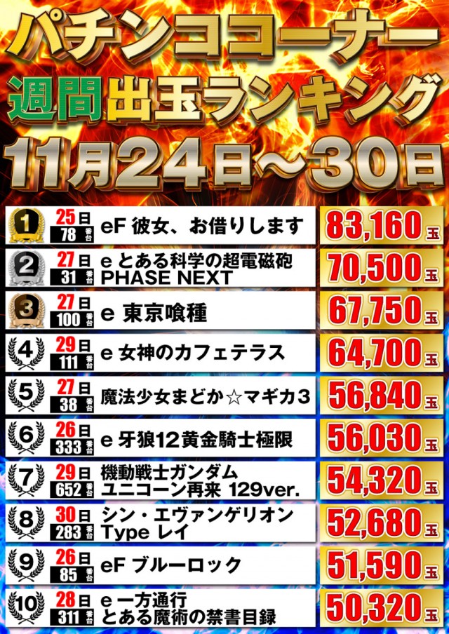 P-STATIONの最新情報画像