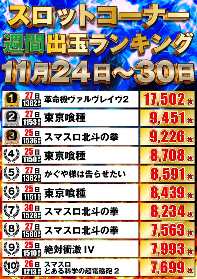 P-STATIONの最新情報画像