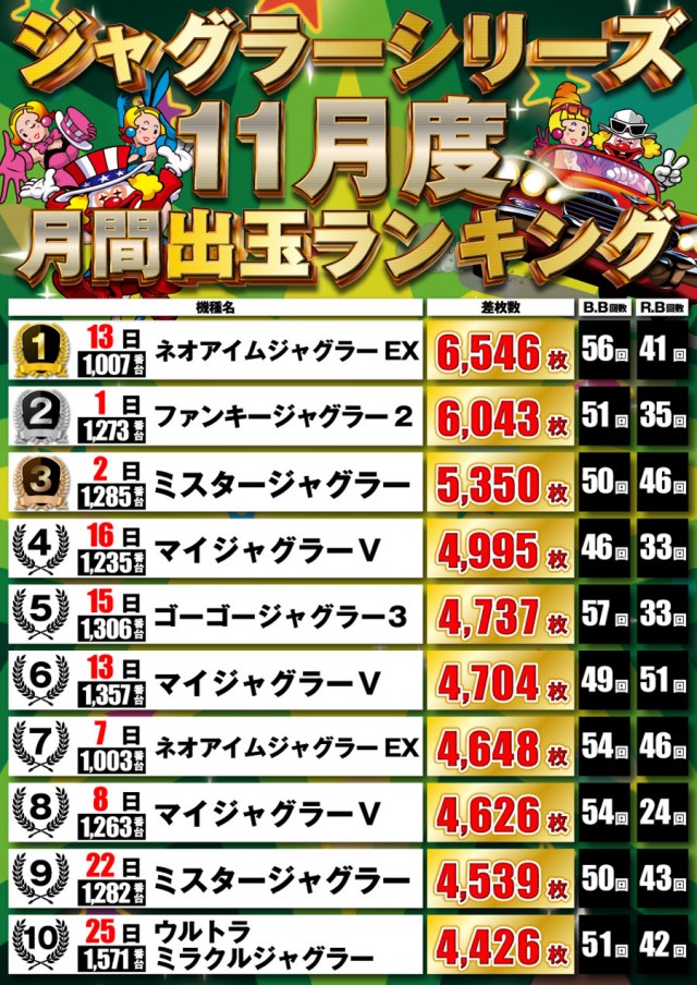 P-STATIONの最新情報画像