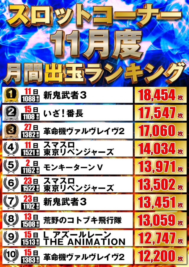 P-STATIONの最新情報画像