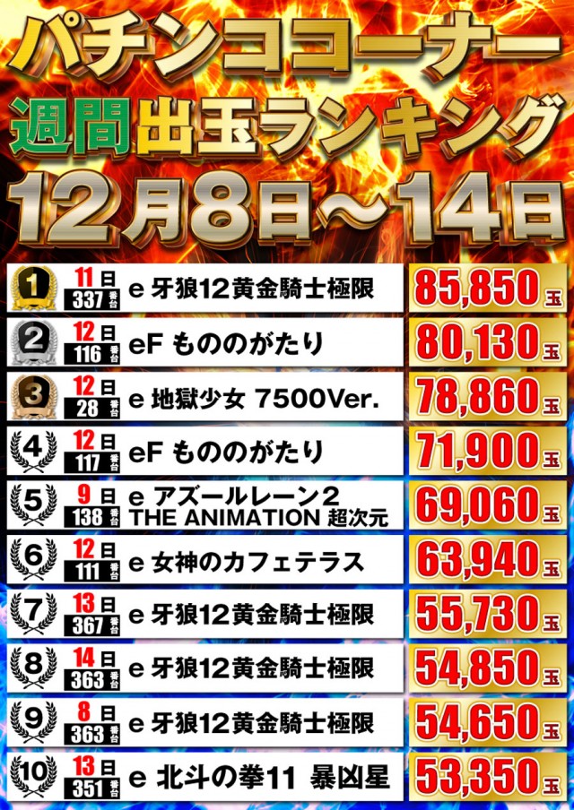 P-STATIONの最新情報画像