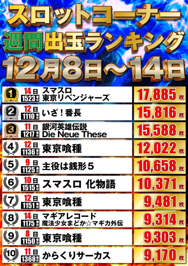 P-STATIONの最新情報画像