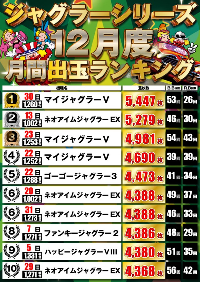 P-STATIONの最新情報画像