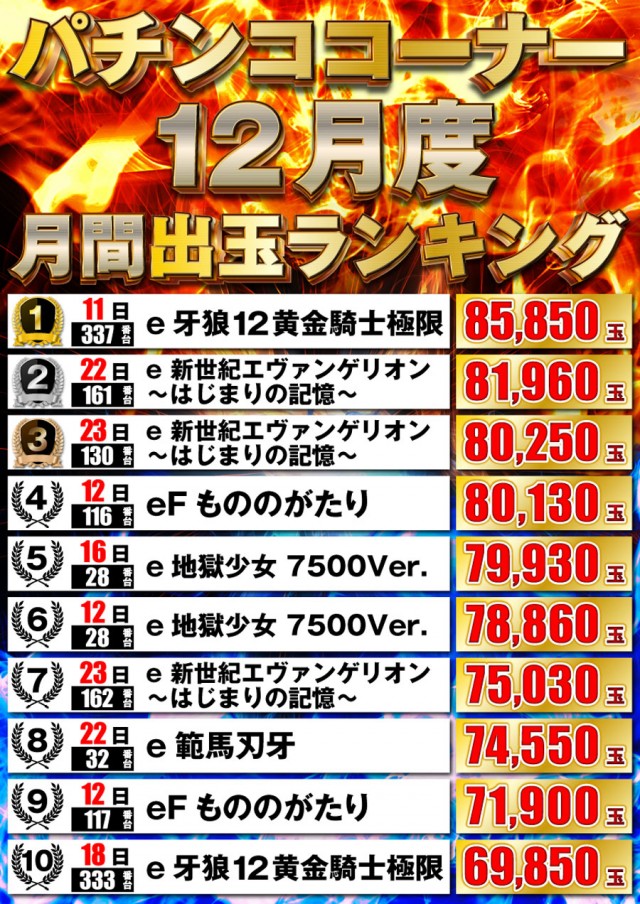 P-STATIONの最新情報画像