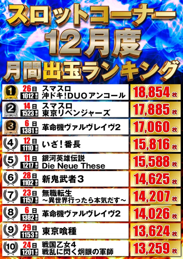 P-STATIONの最新情報画像