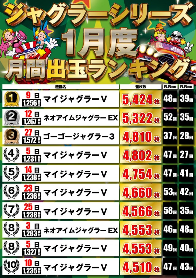 P-STATIONの最新情報画像