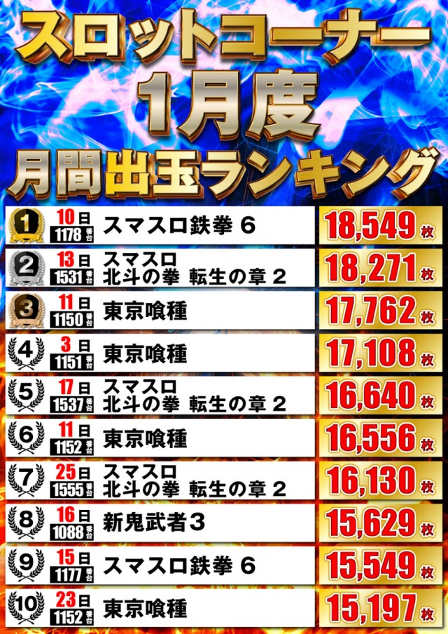 P-STATIONの最新情報画像