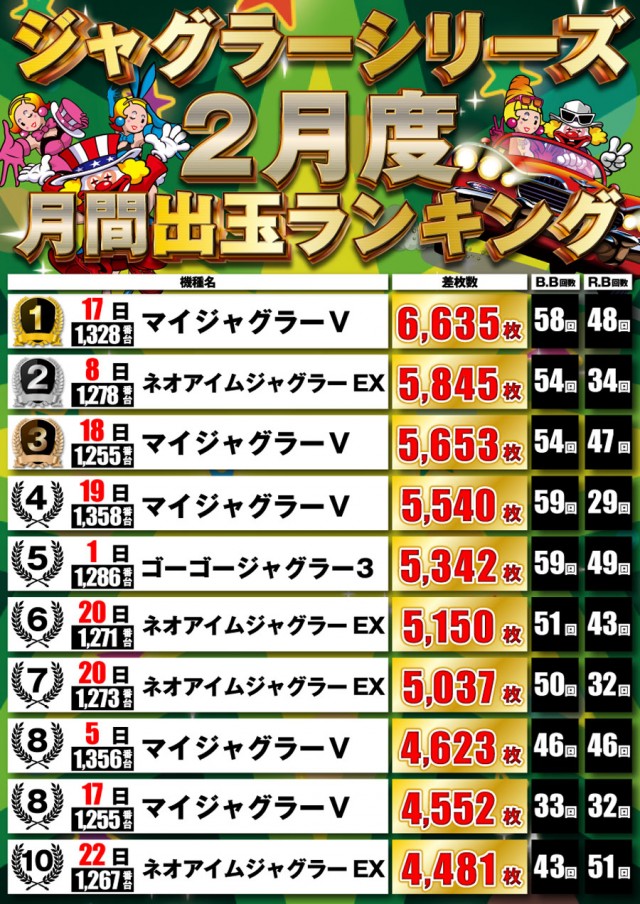 P-STATIONの最新情報画像