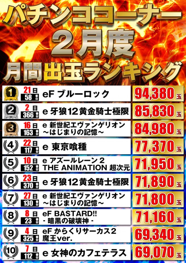 P-STATIONの最新情報画像