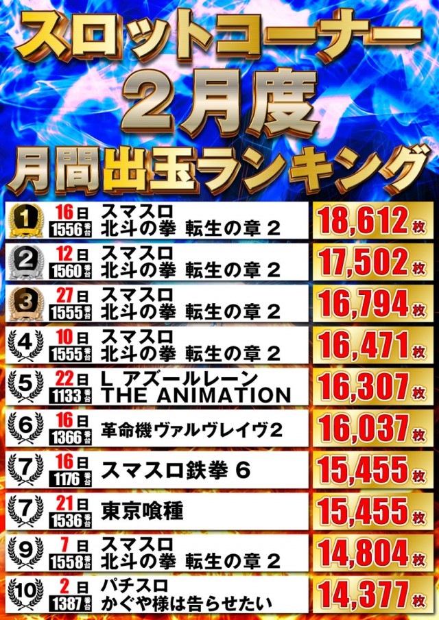 P-STATIONの最新情報画像