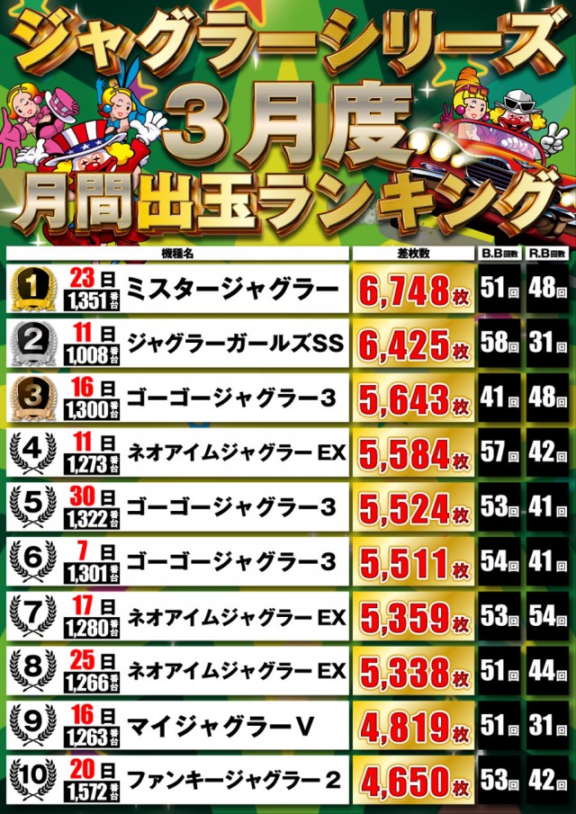 P-STATIONの最新情報画像