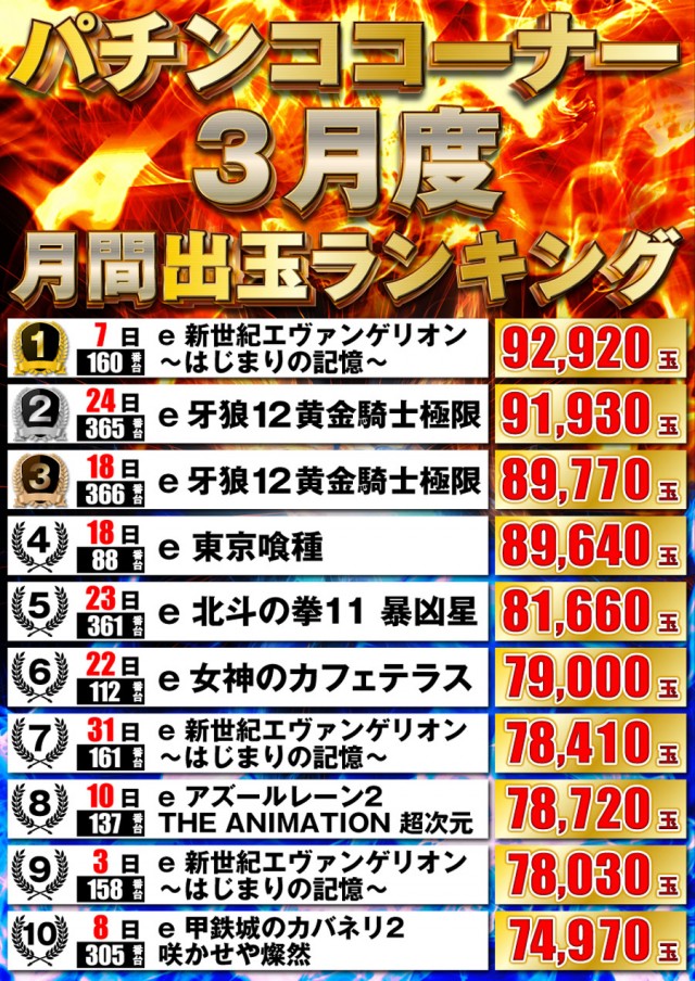 P-STATIONの最新情報画像