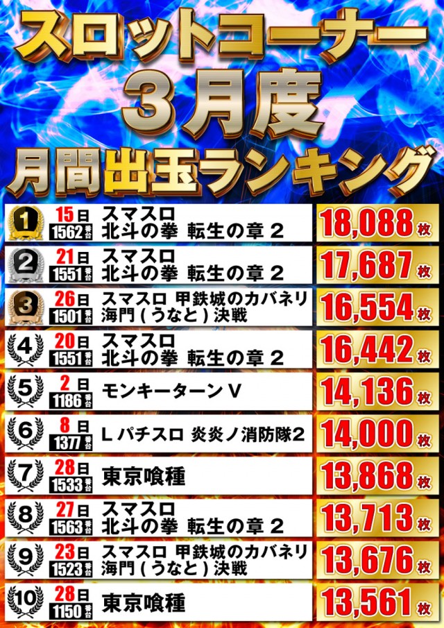 P-STATIONの最新情報画像