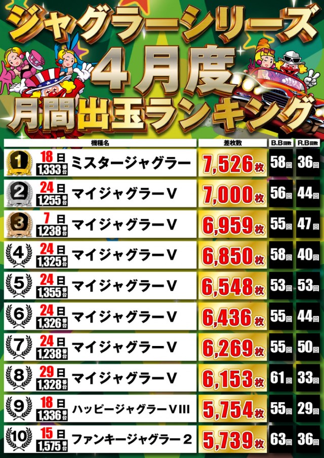 P-STATIONの最新情報画像