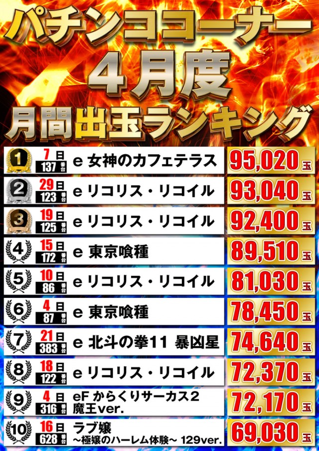 P-STATIONの最新情報画像