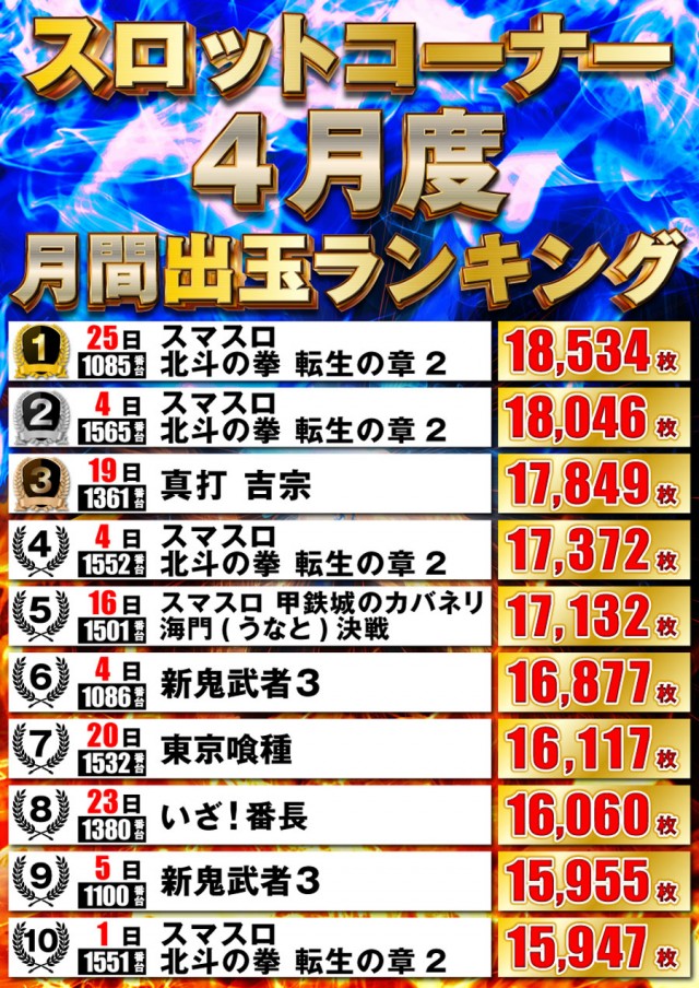 P-STATIONの最新情報画像