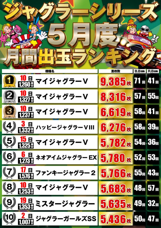 P-STATIONの最新情報画像