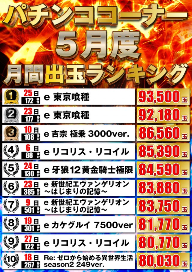 P-STATIONの最新情報画像