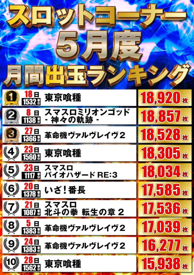 P-STATIONの最新情報画像